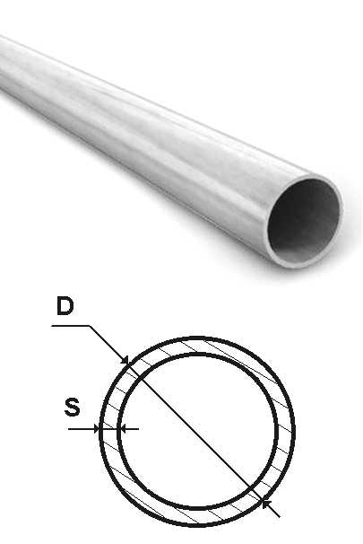 Фото Труба неіржавка 40*1,5 tig ст.304