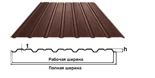 Фото Профнастил 10  0,30*950/940*2м  коричневий Китай
