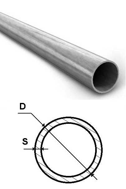 Фото Труба неіржавка 18*1,5 ст.201