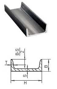 Фото Швелер 8 UPEAA (Китай) полегшений