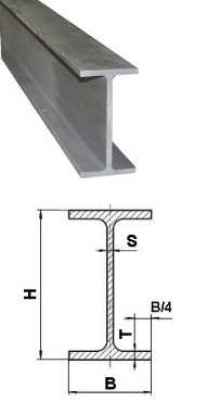 Фото Двотавр 18 IPE A